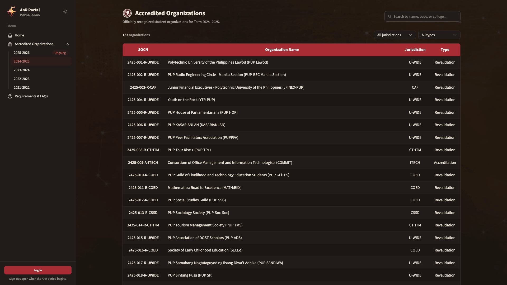 Searchable directory listing 133 accredited student organizations